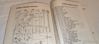 Škoda 1000 MB – příručka - návod k obsluze a údržbě Š1000 - 9