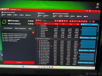 Sapphire Nitro+AMD Radeon RX 6900 XT SE Gaming OC 16GB - 9