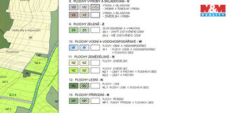 Prodej louky, 543 m², Neurazy - 9