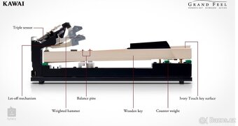 Digitální piano Kawai CA-67 - 9