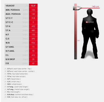 Author a-matrix 20 - 9