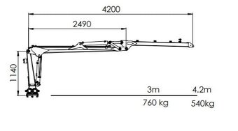 Vyvážečka FT7 + CR24 - 9