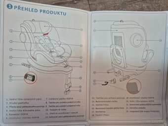 Dětská autosedačka Avova swan fix - 9