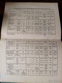 Generator Jahrbuch 1942 - 9