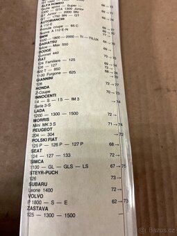 Stěrače Arman 33cm na Fiat - 9