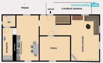 Prodej, rodinný dům, 673 m2, Hlupín u Horažďovic - 9