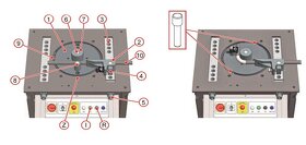 Ohýbačka betonářské ocele,výztuže P.38.EVO - 9