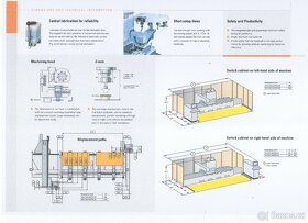 CNC Holz-Her Easy Master 7018 - 9