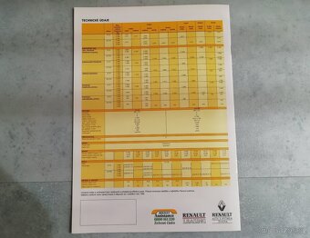 Renault Master - CZ katalog 1998 - doprava v ceně - 9