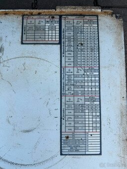 EWM Phoenix 401 Progress puls – pulzní MIG/MAG 400 A - 9