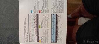 Grundig Satellit 3400 - 9