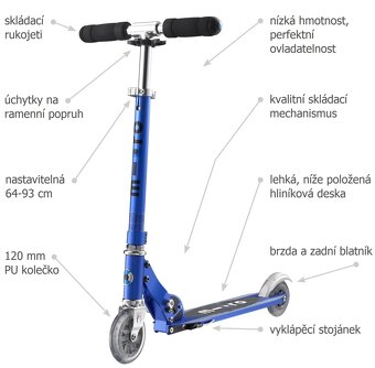 Koloběžka Micro sprite sapphire blue - 9