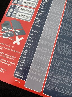 Nove koberečky do auta - 9