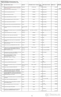 BMW f01 730d 180kw - 9
