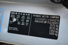 Hyundai Santa Fe 2,2 CRDi VGT Dynamic Auto 4x4 - 9