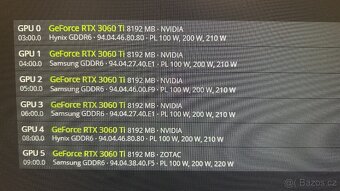 GPU rig minery - 6x RTX3060 - 9