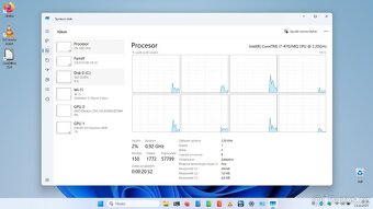 HP ProBook 650 core i7 16GB RAM Windows 11 - 9