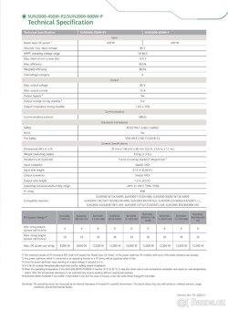 Fotovoltaický optimizer HUAWEI SUN2000-600W-P - 9