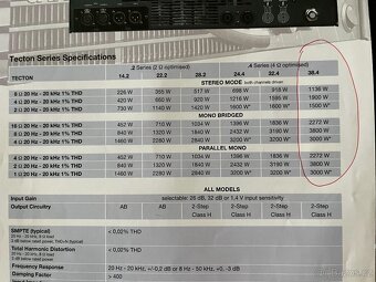 Zesilovač Camco Tecton 38.4 - 9