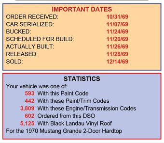 Ford Mustang Grande 1970 351W - 9