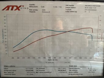 Mitsubishi Colt 1,5 CzT turbo 130kw, platná STK - 9
