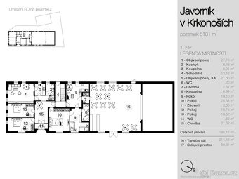 Prodej víceúčelového rodinného domu se sálem Javorník - 9