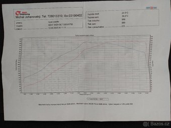 Seat Ibiza 6l FR 1.9 TDI 96kw - 280 HP - 9