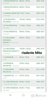 Riadenie Fiat Alfa Romeo Abarth - 9