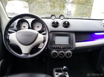 Smart Forfour, 1.5D 70kW - 9