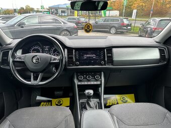 Skoda Kodiaq 2020 - 9