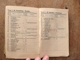 Úplný orientační rádce Velké Prahy 1932 - MHD - 9