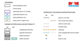 Prodej pole, 12454 m², Veletov - 9