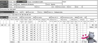 Prodej louky 40 558 m², Podkopná Lhota, ev.č. 58704 - 9