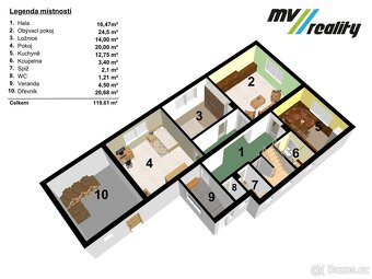 Poděbrady, Prodej Rodinného domu 3+1, 110 m2 s pozemkem 880 - 9