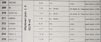 Apartmán 2+1 Studenec u Horek, 64 m² - 9