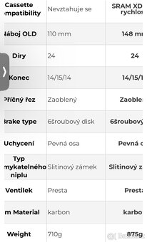 Zapletená kola závodní karbonová bontrager - 9