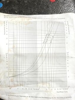 ČERPACÍ SKUPINA  REGOMAT SERVOPOHON - 9