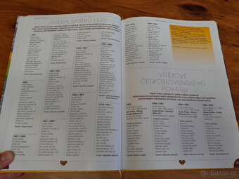 Nesehnatelná kniha o Dukle - Aleš Pivoda, Legenda se vrátila - 9