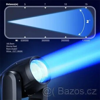 200W LED BEAM hlavice - 9