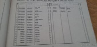 Katalog náhrad.dílů + Malou uživatel.příručku VAZ 2101-2102 - 9