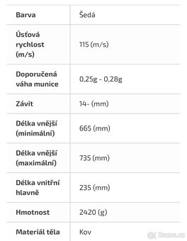 Airsoftová zbraň Specna Arms rra & si sa-e17 edge™ - 9