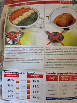 Zepter pánev průměr 24cm- INDUKCE - 9