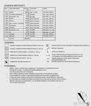 Prodej stavebního pozemku o rozloze 827 m2 včetně povolení a - 9