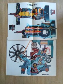 Škoda-Werkstattenhandbuch Personenkraftwagen 1971 - 9