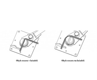 Ohýbačka roxorů železo - 9