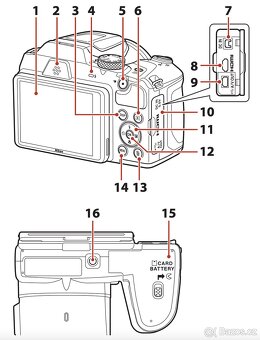 Nikon Coolpix B500 černý - 9