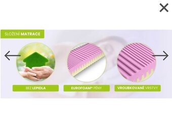 Postel MALM - IKEA - 9