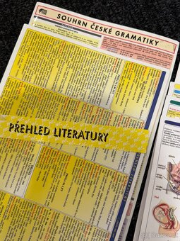 Materiály na střední - 9