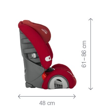 Autosedačka Britax Roemer Evolva-1-2-3 - 9