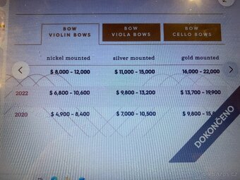 Houslovy smyčec H.R.PFRETZSCHNER - 9